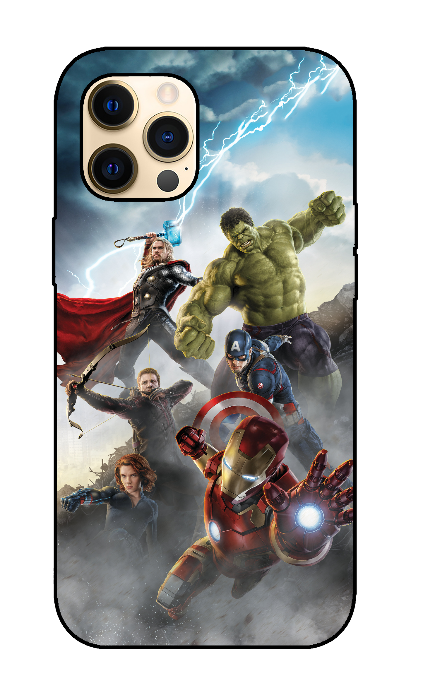 Avengers Case 1